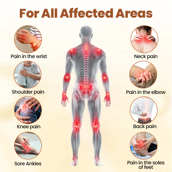 đ„Last Deal: 60% Offđ„ CVREOZÂź Premium Curcumin Pain Relief Gel
