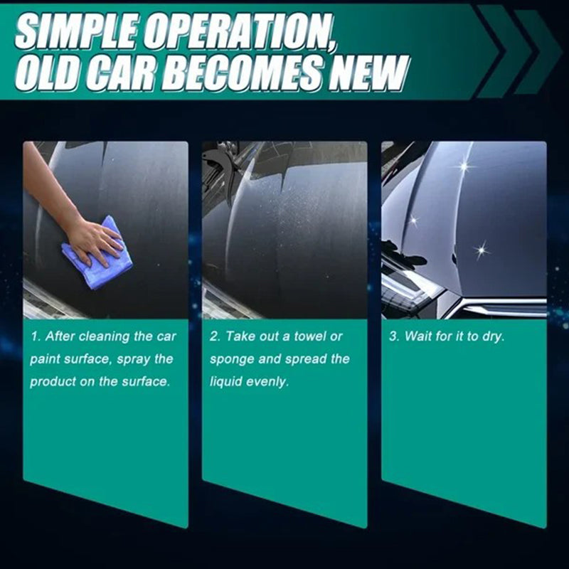 ⏰ Last Day Promotion: 80% OFF 🔥 Multifunctional Coating Renewal Agent Spray