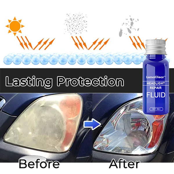 🚗 LumoClear™ Car Headlight Repair Fluid 🔥 Don't Wait - Limited Stock Available! 🚨⏰