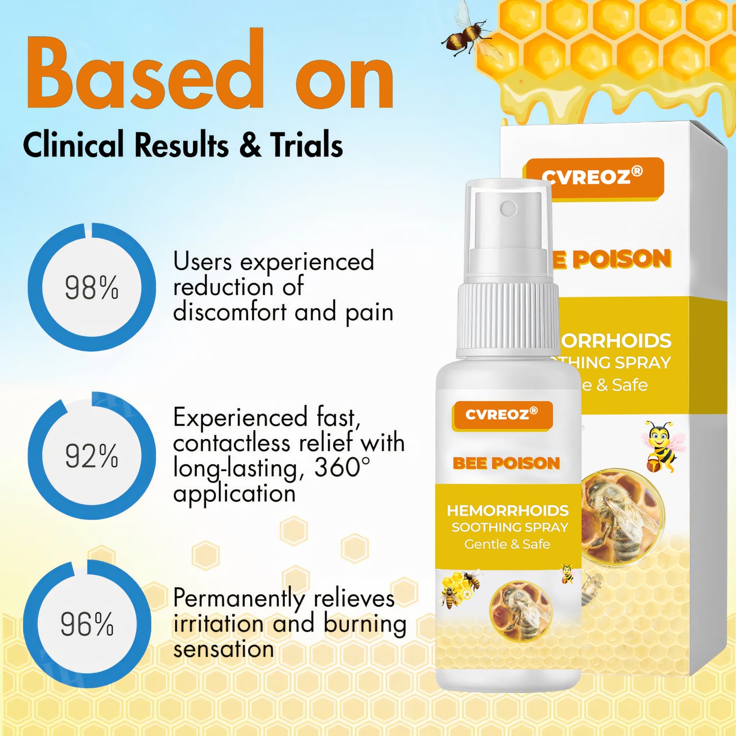đ©” CVREOZÂź Hemorrhoids Bee Poison Soothing Spray đNEW PACKAGING UP TO 60% OFF đ„