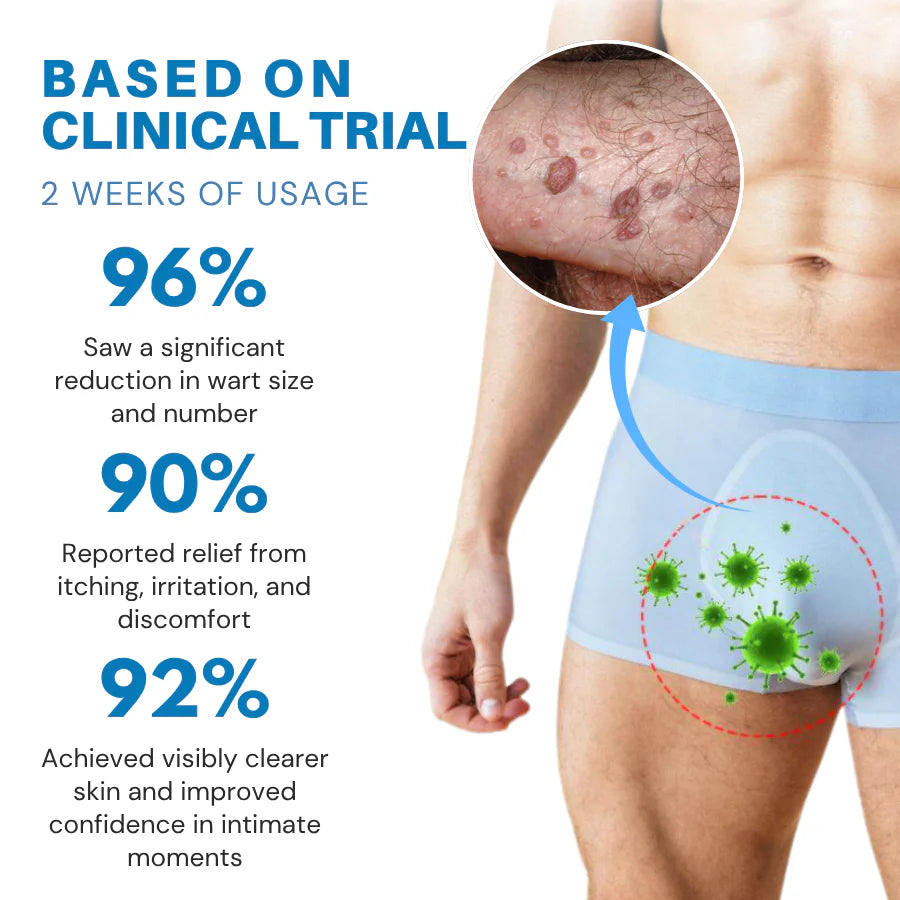 đ„Last Deal: 60% Offđ„ CVREOZÂź Fast-Acting & Natural GentX Relief Cream