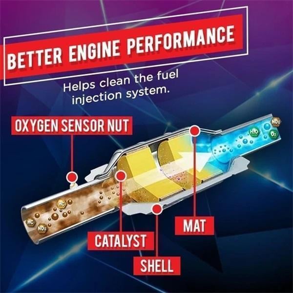 ⏰ Last Day Promotion: 60% OFF 🔥 TLOPA® Catalytic Converter Cleaner
