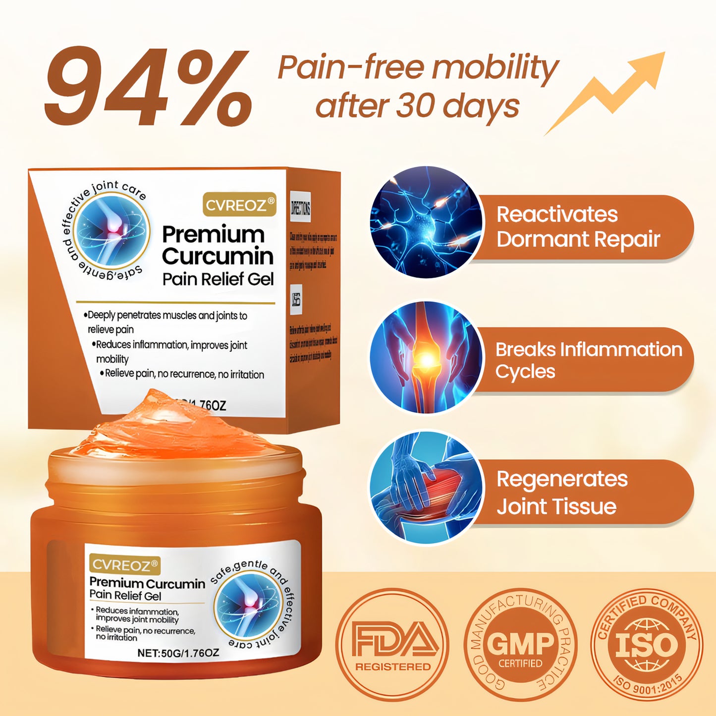 đ„Last Deal: 60% Offđ„ CVREOZÂź Premium Curcumin Pain Relief Gel