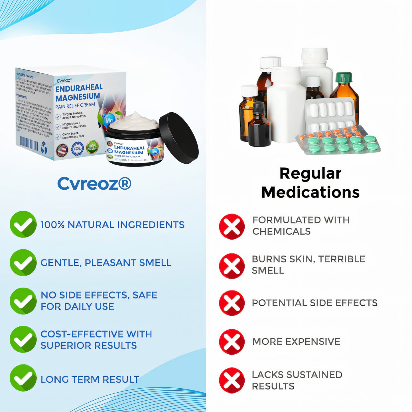 Cvreoz® EnduraHeal Magnesium Pain Relief Cream