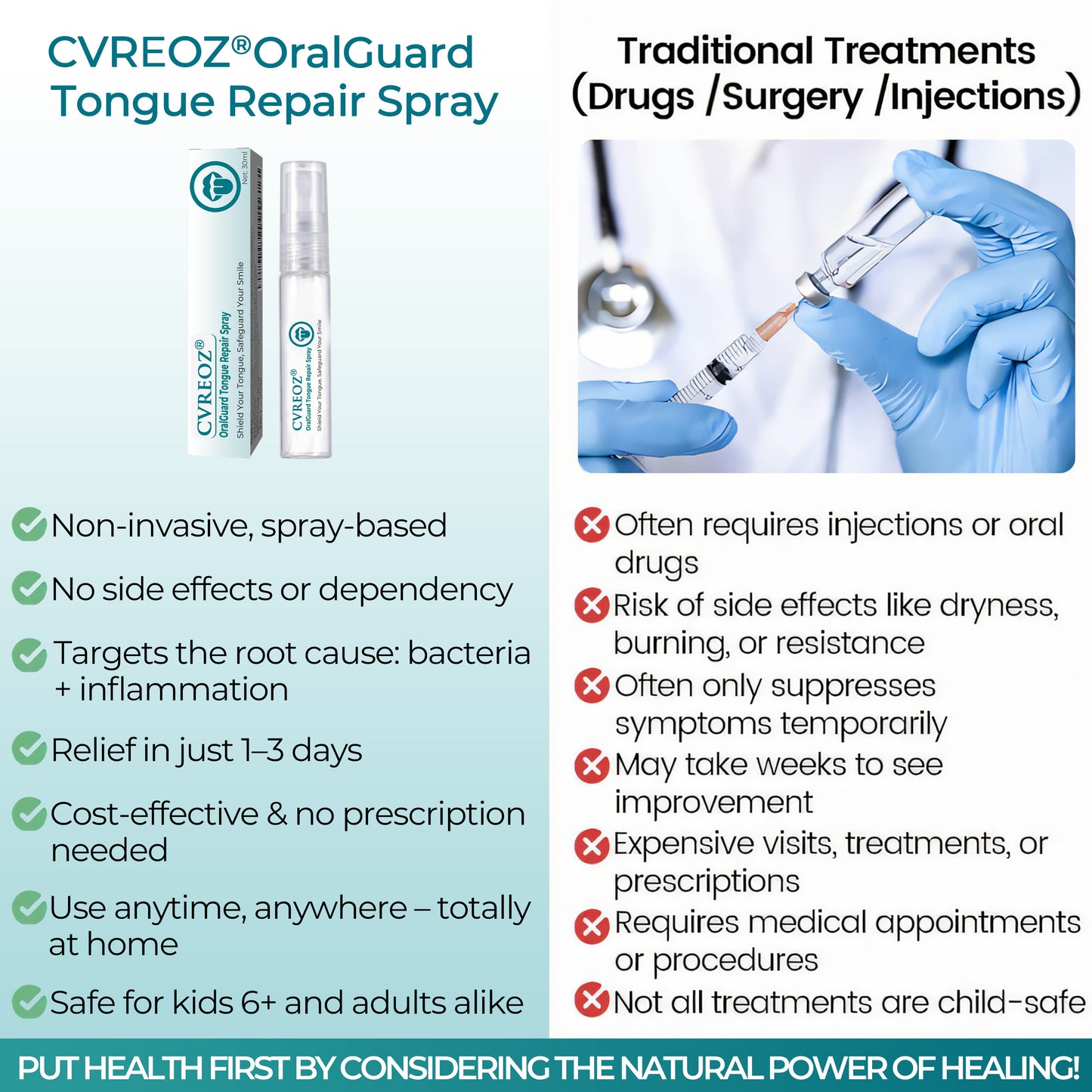 👅 CVREOZ® OralGuard Tongue Repair Spray 💚 HOT SALE UP TO 60%