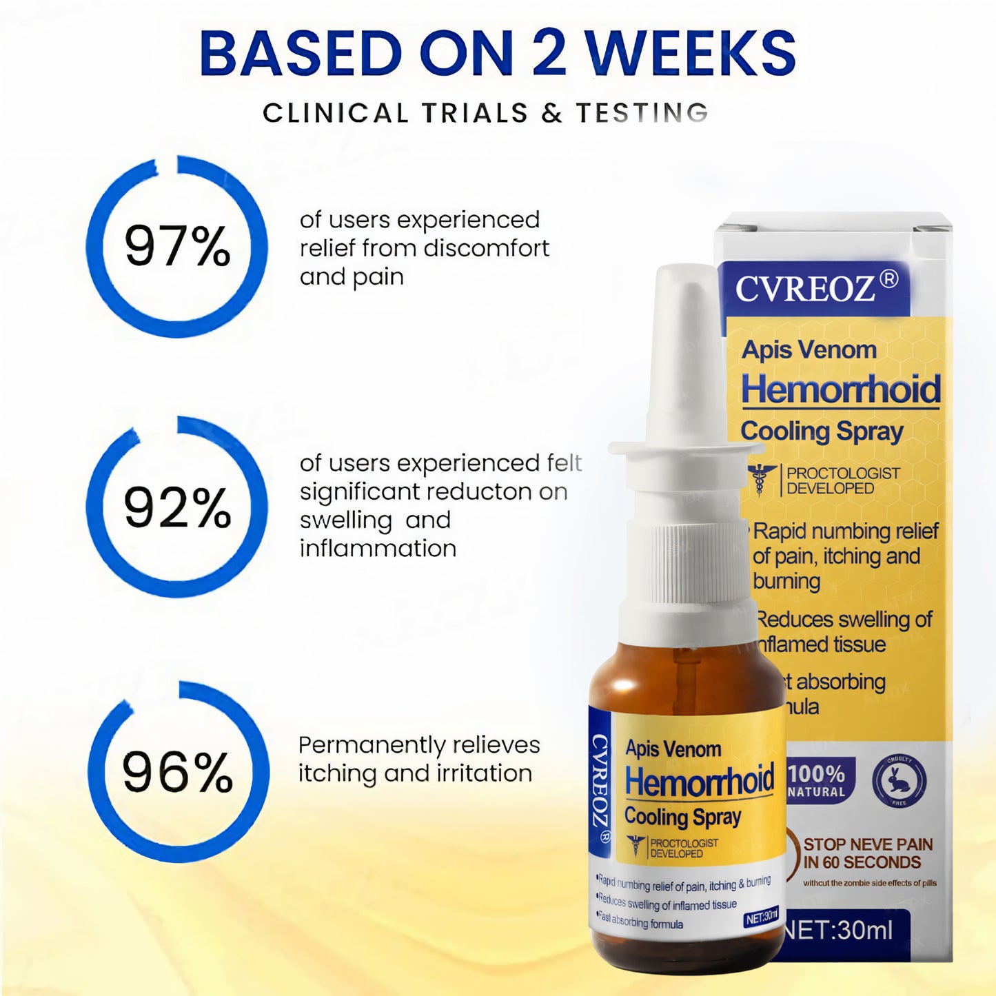 đ„ Sale up to 60% - Order NOW! đ„ CvreozÂź Apis Venom Hemorrhoid Cooling Spray