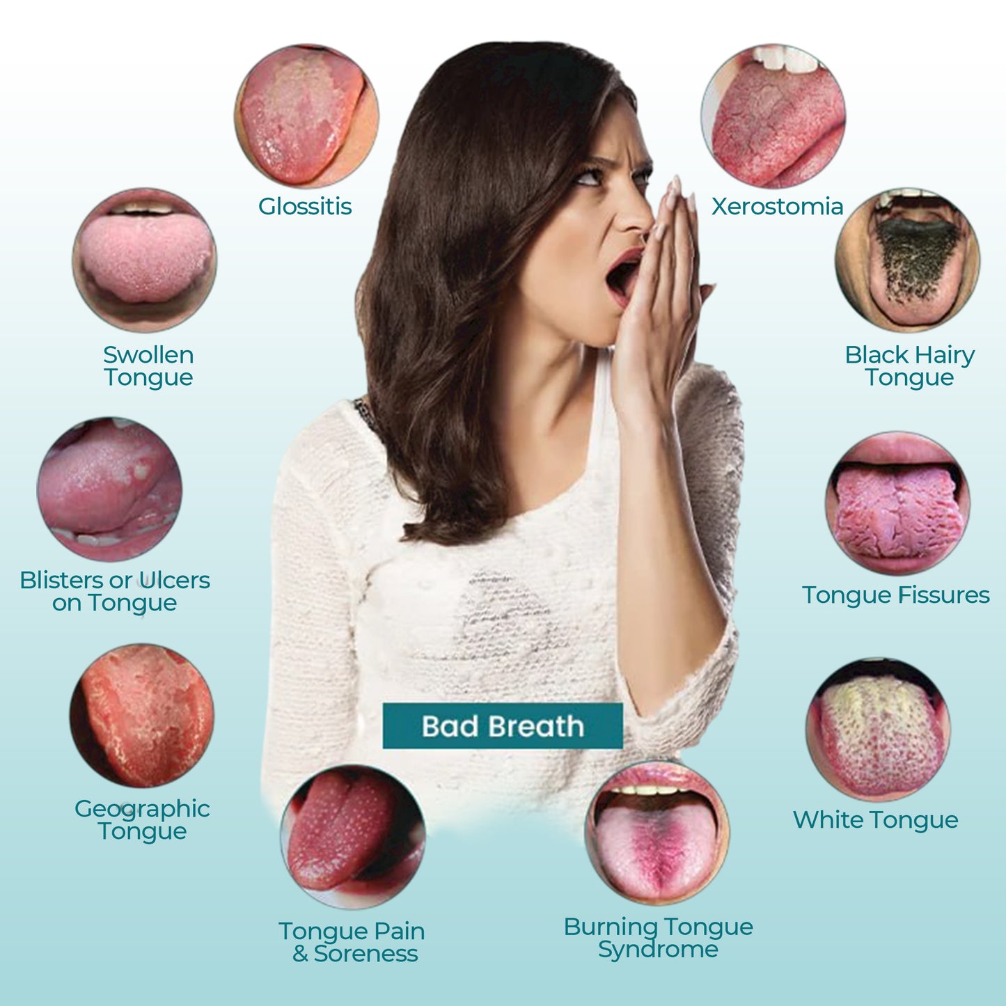 👅 CVREOZ® OralGuard Tongue Repair Spray 💚 HOT SALE UP TO 60%