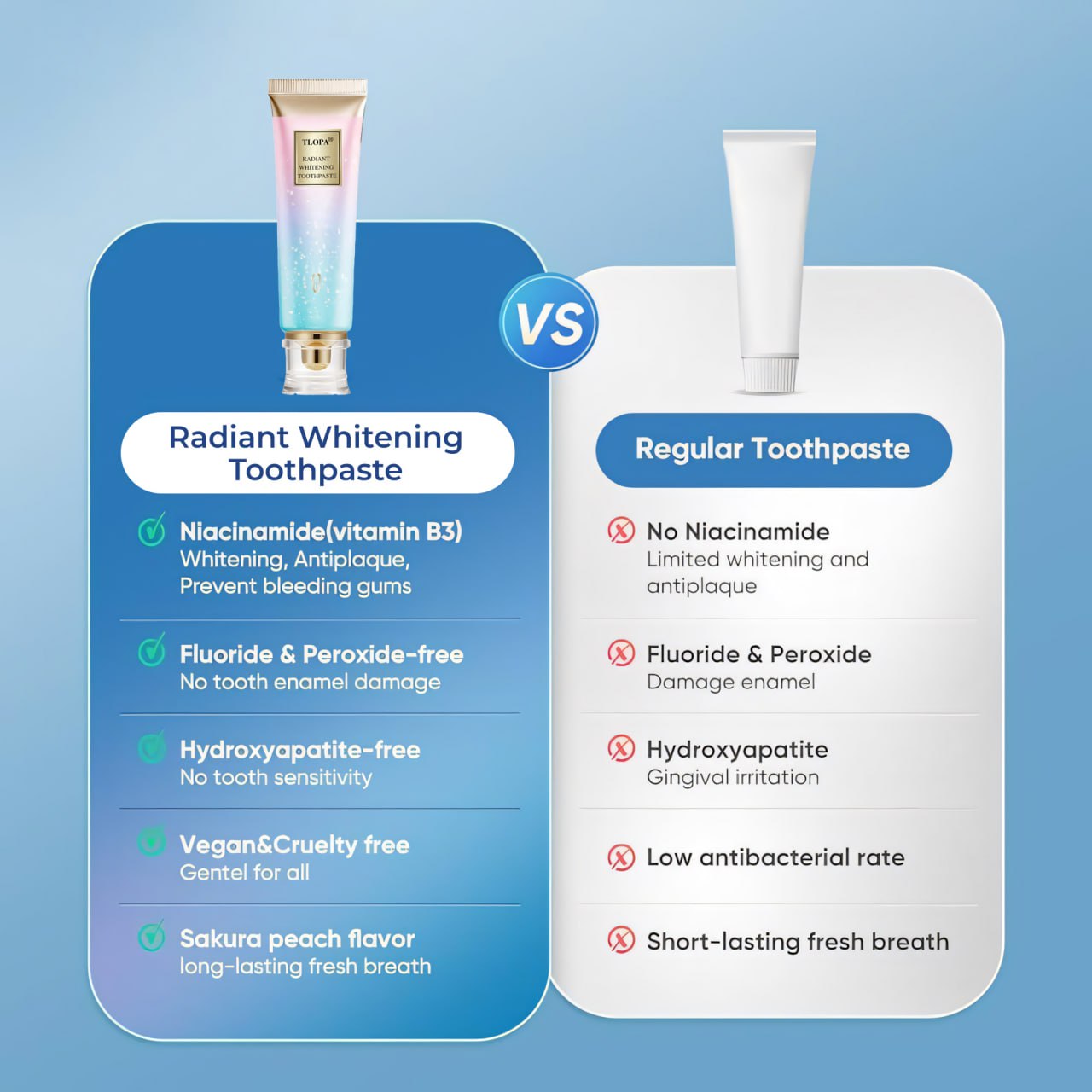 TLOPA® Radiant Whitening Toothpaste
