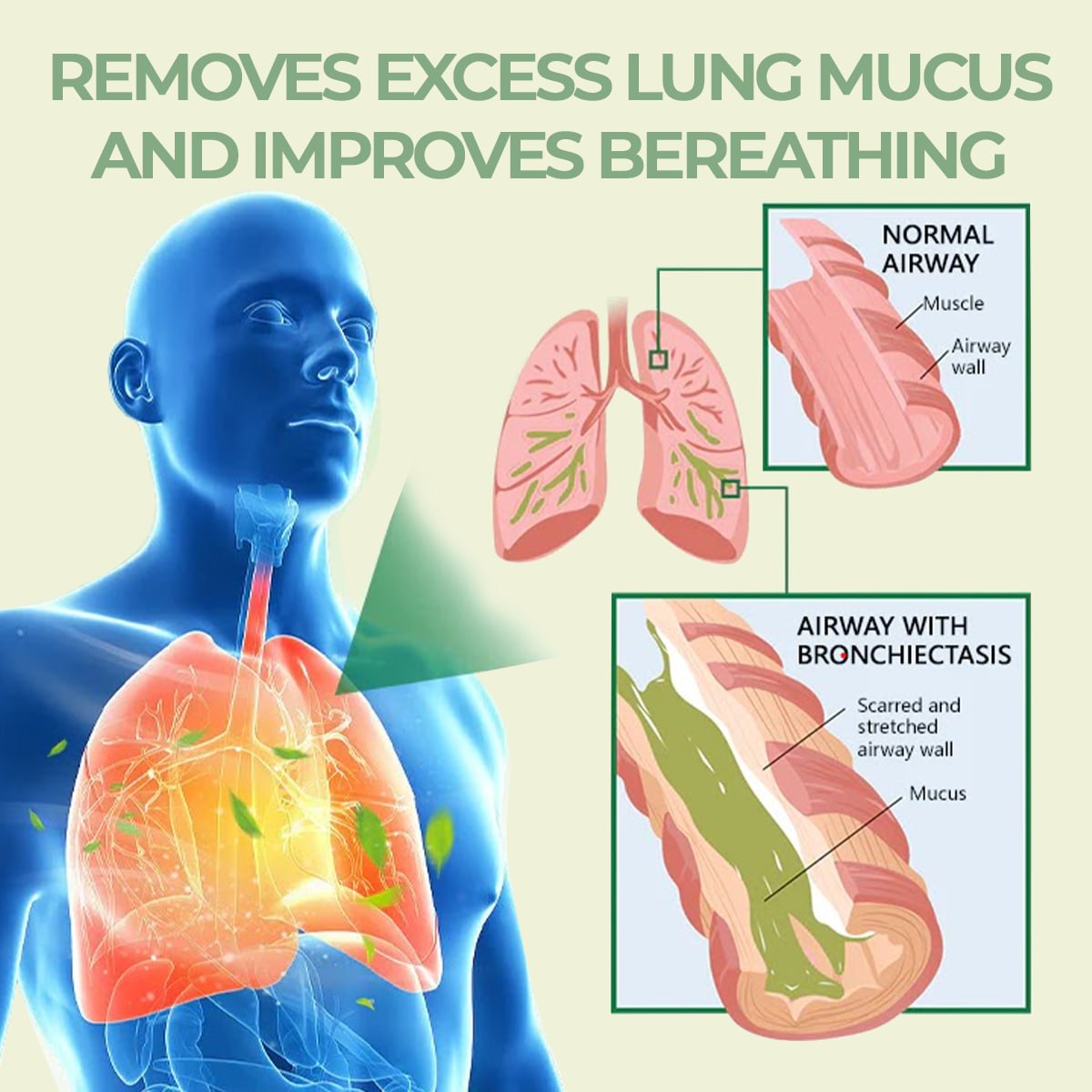 CVREOZ® Lung Cleanse Herbal Purifier Inhaler Pen