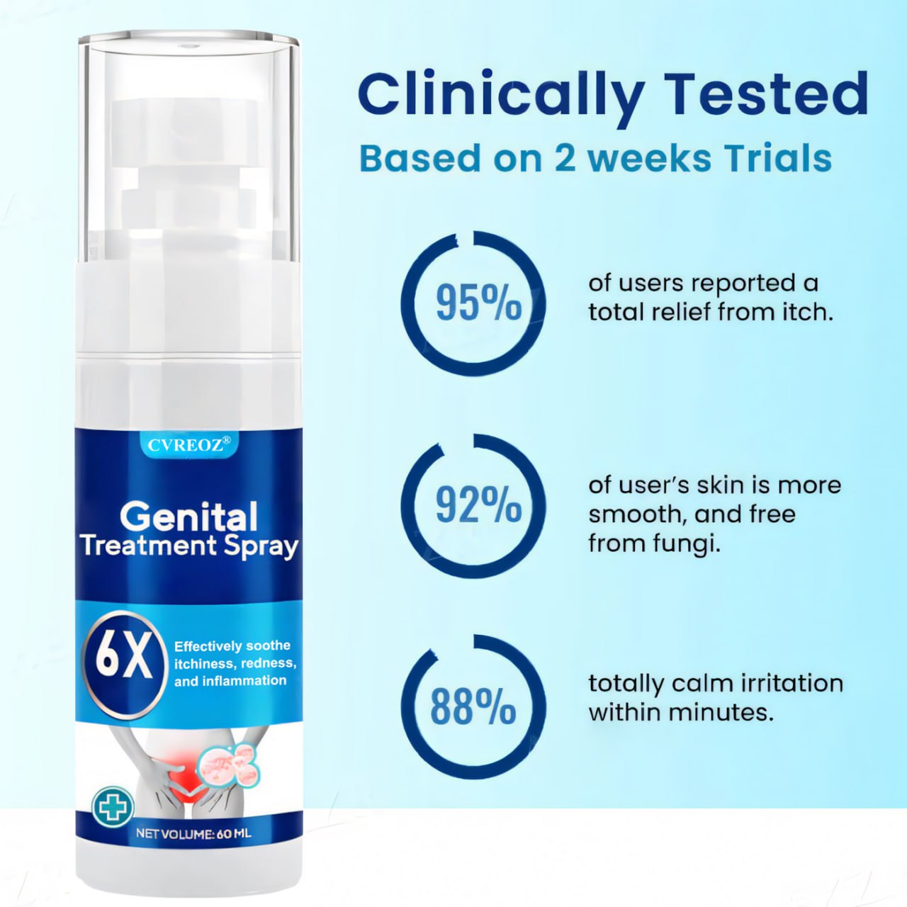 đ„2025 LIMITED 60% OFFđ„ CvreozÂź Genital Treatment Spray