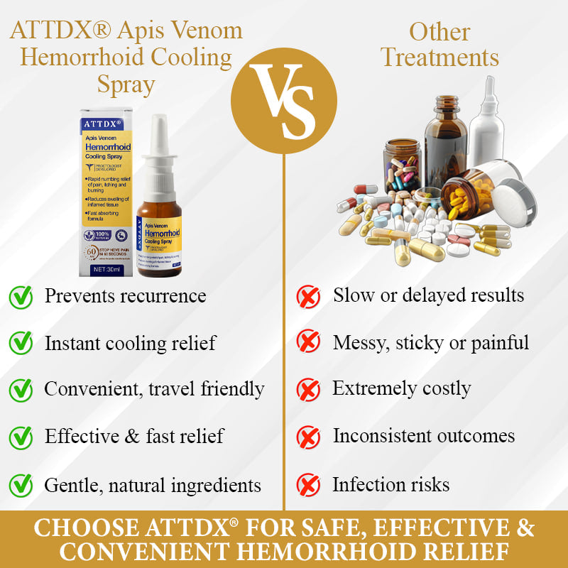 đ„ Sale up to 60% - Order NOW! đ„ CvreozÂź Apis Venom Hemorrhoid Cooling Spray