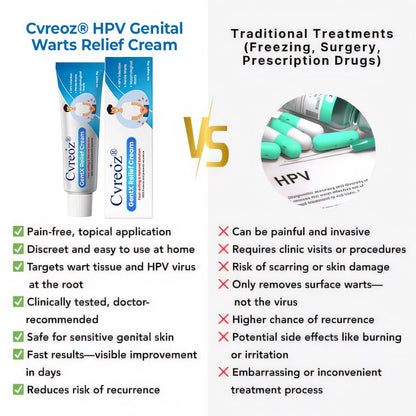 🔥Last Deal: 60% Off🔥 CVREOZ® Fast-Acting & Natural GentX Relief Cream