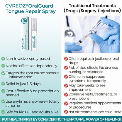 👅 CVREOZ® OralGuard Tongue Repair Spray 💚 HOT SALE UP TO 60%