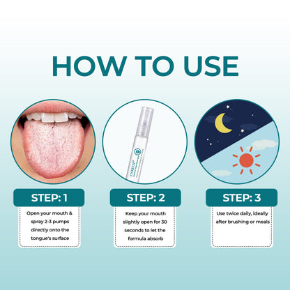 👅 CVREOZ® OralGuard Tongue Repair Spray 💚 HOT SALE UP TO 60%