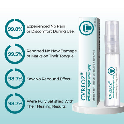 👅 CVREOZ® OralGuard Tongue Repair Spray 💚 HOT SALE UP TO 60%
