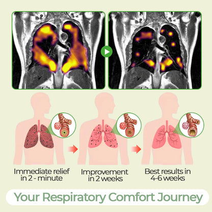 CVREOZ® Lung Cleanse Herbal Purifier Inhaler Pen