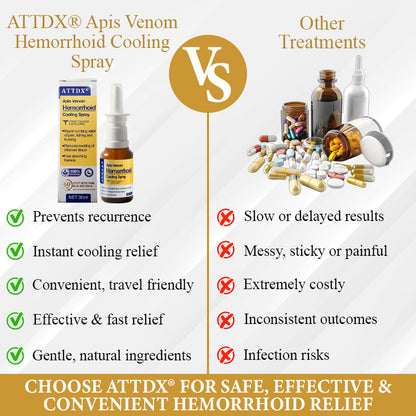 🔥 Sale up to 60% - Order NOW! 🔥 Cvreoz® Apis Venom Hemorrhoid Cooling Spray